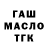 ТГК концентрат SerVikK